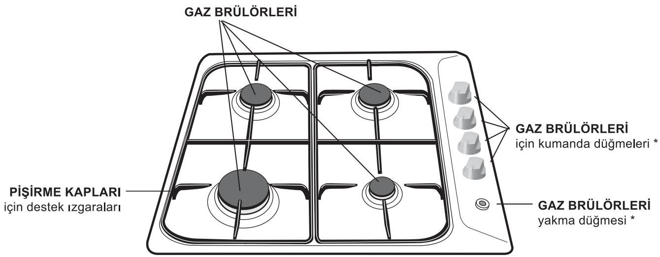 HOTPOINT PL 640S P - Genel görünüm - 1