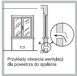 HOTPOINT PL 640S P - Ustawienie - 2