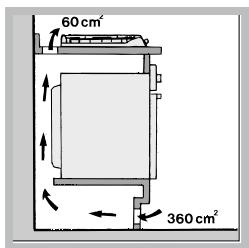 HOTPOINT PL 640S P - Obieggowietrza - 3