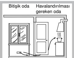 HOTPOINT PL 640S P - Yerleştmirme - 4