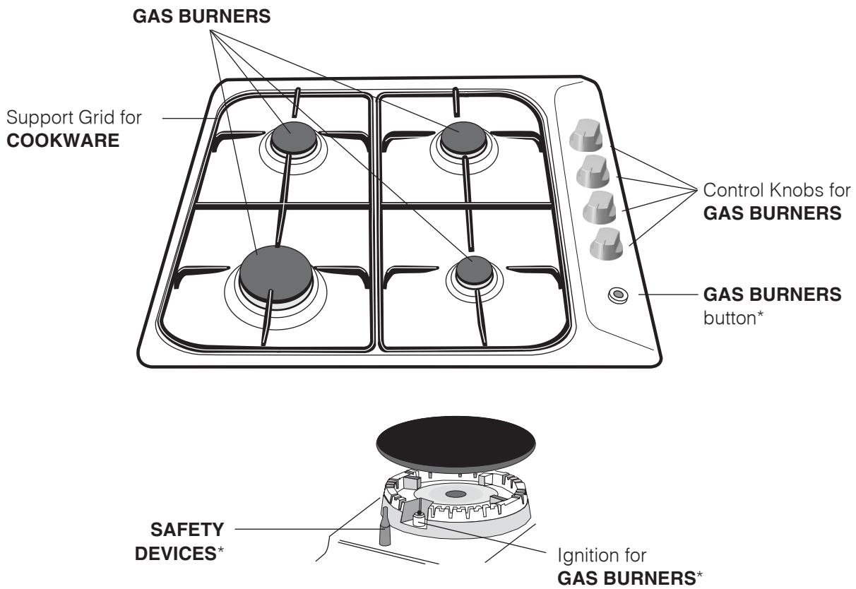 HOTPOINT PL 640S P - Overall view - 1