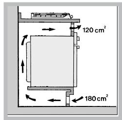 HOTPOINT PL 640S P - Havalandirma - 4