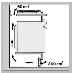 HOTPOINT PL 640S P - Aerazione - 3