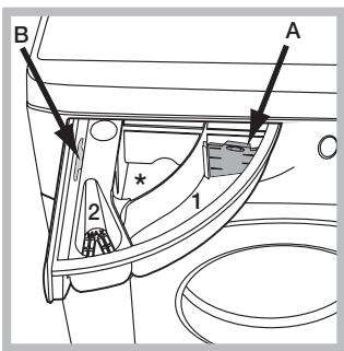 HOTPOINT RPG 965 DX EU - Detergent dispenser drawer - 1