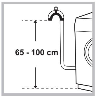 HOTPOINT RPG 965 DX EU - Tilslutning af afløbsslangen - 1