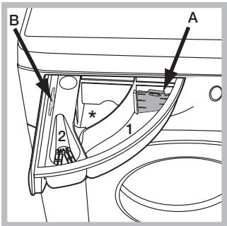 HOTPOINT RPG 965 DX EU - Waschmittelschublade - 1