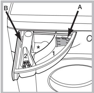 HOTPOINT RPG 965 DX EU - Tvättmedelsfack - 1
