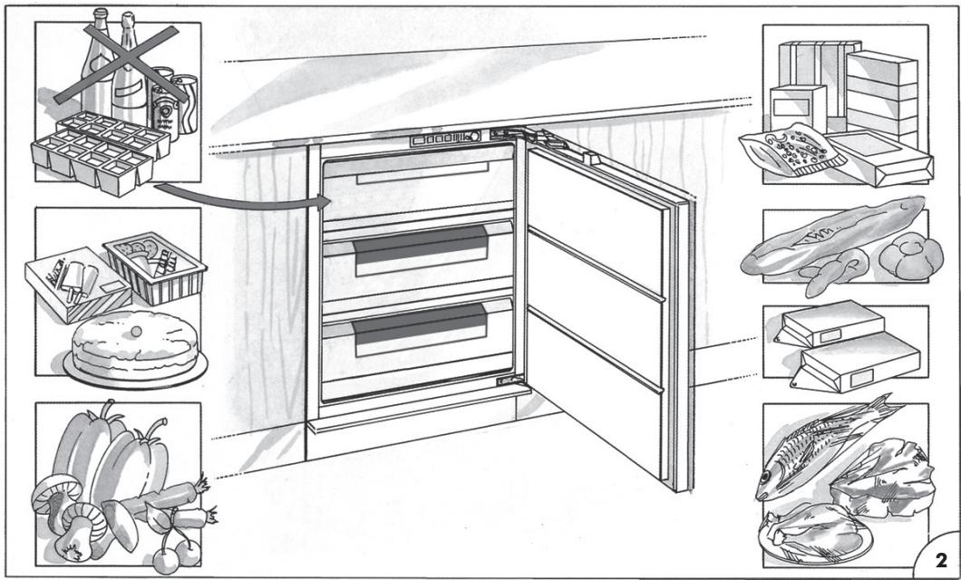HOTPOINT BCB 7030 E C AAA - INDFRYSNING (fig. 2) - 1