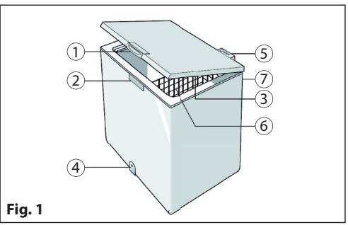 HOTPOINT CS2A 200 H - KULLANIMA YÖNELİK TALİMATLAR - 2