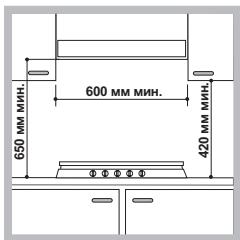 HOTPOINT FTGHG 751 D/HA - Курылғыны орнату - 1