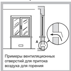HOTPOINT FTGHG 751 D/HA - Расположение - 2