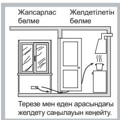 HOTPOINT FTGHG 751 D/HA - Орналастыру - 3