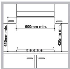 HOTPOINT FTGHG 751 D/HA - Встроенный монтаж - 1