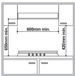 HOTPOINT FTGHG 751 D/HA - Fitting the appliance - 1