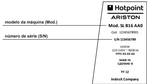 HOTPOINT HB 0603 DXB0 - Comunique: - 1