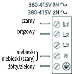 HOTPOINT IKID 630 M C - OSTRZEŻENIE - 4