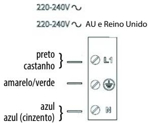 HOTPOINT IKID 630 M C - GUIDA RICERCA GUASTI - 18