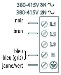 HOTPOINT IKID 630 M C - GUIDA RICERCA GUASTI - 5