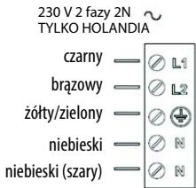 HOTPOINT IKID 630 M C - OSTRZEŻENIE - 7
