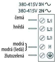 HOTPOINT IKID 630 M C - ZALECANE POŁOŻENIE NACZYNIA - 8