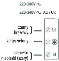 HOTPOINT KID 740 B - OSTRZEŻENIE - 4