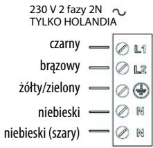 HOTPOINT KID 740 B - OSTRZEŻENIE - 6