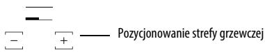 HOTPOINT KID 740 B - Włączenie i regulacja pól grzejnych - 3