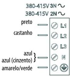 HOTPOINT KID 740 B - GUIDA RICERCA GUASTI - 17