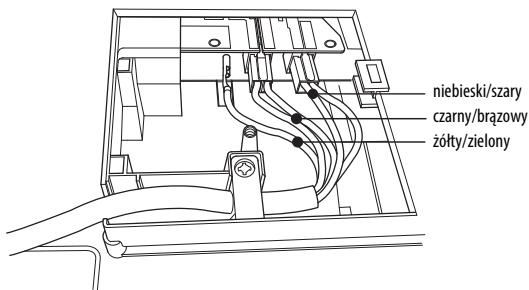HOTPOINT KID 740 B - ZALECANE POŁOŻENIE NACZYNIA - 4