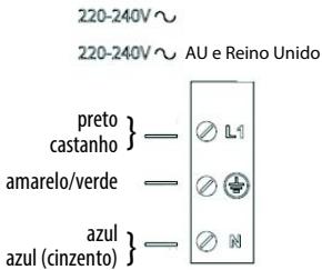 HOTPOINT KID 740 B - GUIDA RICERCA GUASTI - 18