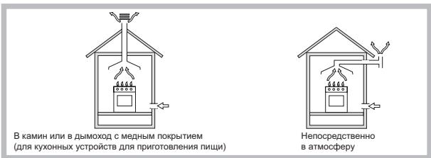 HOTPOINT PKL 641 D2/HA - PacnoIoxeHne - 1