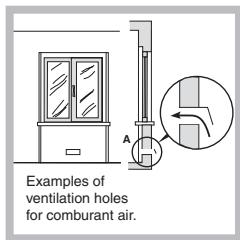 HOTPOINT PKL 641 D2/HA - Positioning - 2