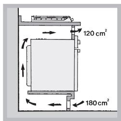 HOTPOINT PKL 641 D2/HA - Bentnlae - 4