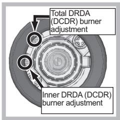 HOTPOINT PKL 641 D2/HA - Replacing the nozzles on separate "double flame " burners - 4