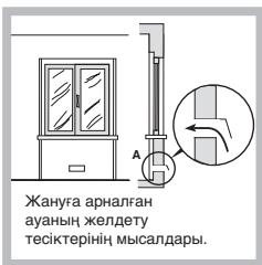 HOTPOINT PKL 641 D2/HA - OpHaJaCTbIpy - 2
