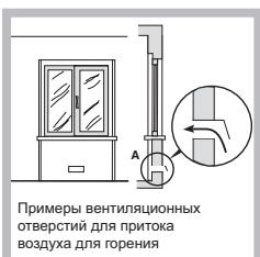 HOTPOINT PKL 641 D2/HA - PacnoIoxeHne - 2