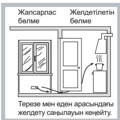 HOTPOINT PKL 641 D2/HA - OpHaJaCTbIpy - 3