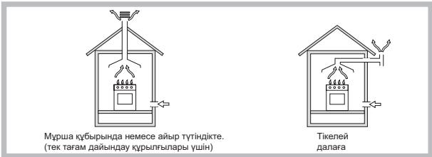 HOTPOINT PKL 641 D2/HA - OpHaJaCTbIpy - 1