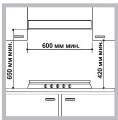 HOTPOINT PKL 641 D2/HA - KypbIiFbIHbI OphAty - 1