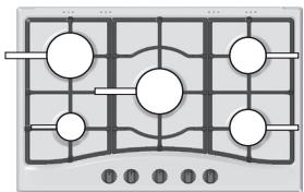 HOTPOINT PKL 641 D2/IX/A - Practical advice on using the burners - 1