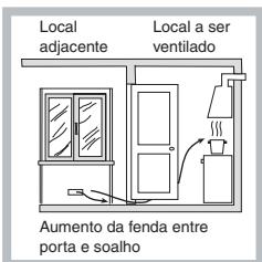 HOTPOINT PKL 641 D2/IX/A - Posicionamento - 3