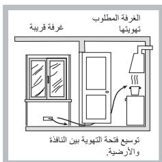HOTPOINT PKL 641 D2/IX/A - توصيلات الغاز - 11