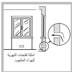 HOTPOINT PKL 641 D2/IX/A - توصيلات الغاز - 10