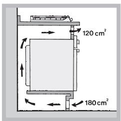 HOTPOINT PKL 641 D2/IX/A - استبidal فوهات محرق الحلقة الثالثي: - 4