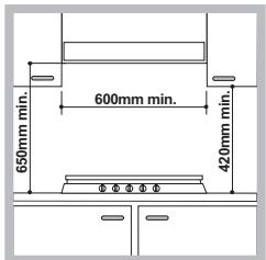HOTPOINT PKL 641 D2/IX/A - توصيلات الغاز - 1