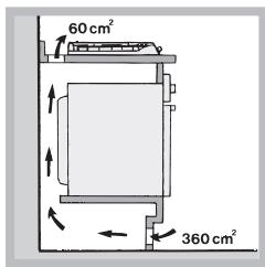 HOTPOINT PKL 641 D2/IX/A - استبidal فوهات محرق الحلقة الثالثي: - 5