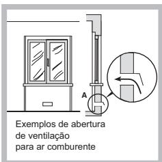 HOTPOINT PKL 641 D2/IX/A - Posicionamento - 2