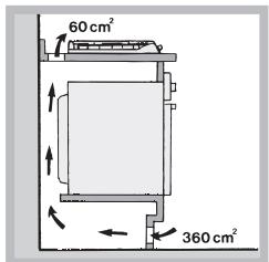HOTPOINT PKL 641 D2/IX/A - Ventilation - 3