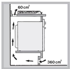 HOTPOINT PKL 641 D2/IX/A - Aireación - 2