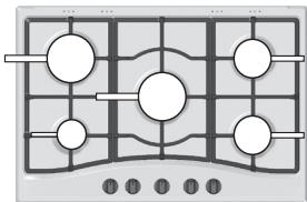 HOTPOINT PKL 752 IX/HA - Praktisch advies voor het gebruik van de branders - 1